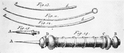 Jeringa inventada por Dominique Anel en 1700. Esta jeringa utilizaba un objeto que succionaba líquidos de las heridas y las fístulas 
