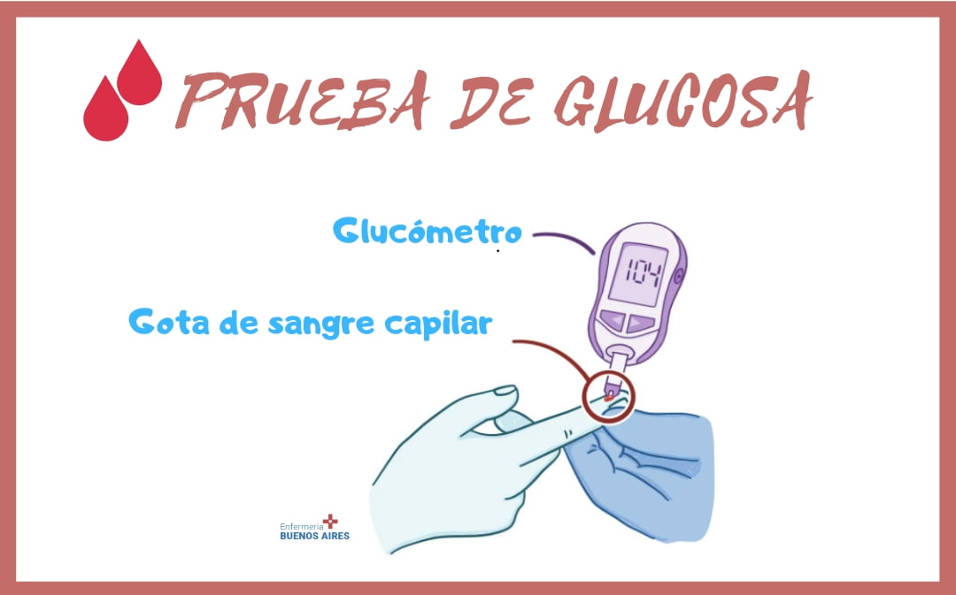 Técnica de punción capilar para control de glucosa