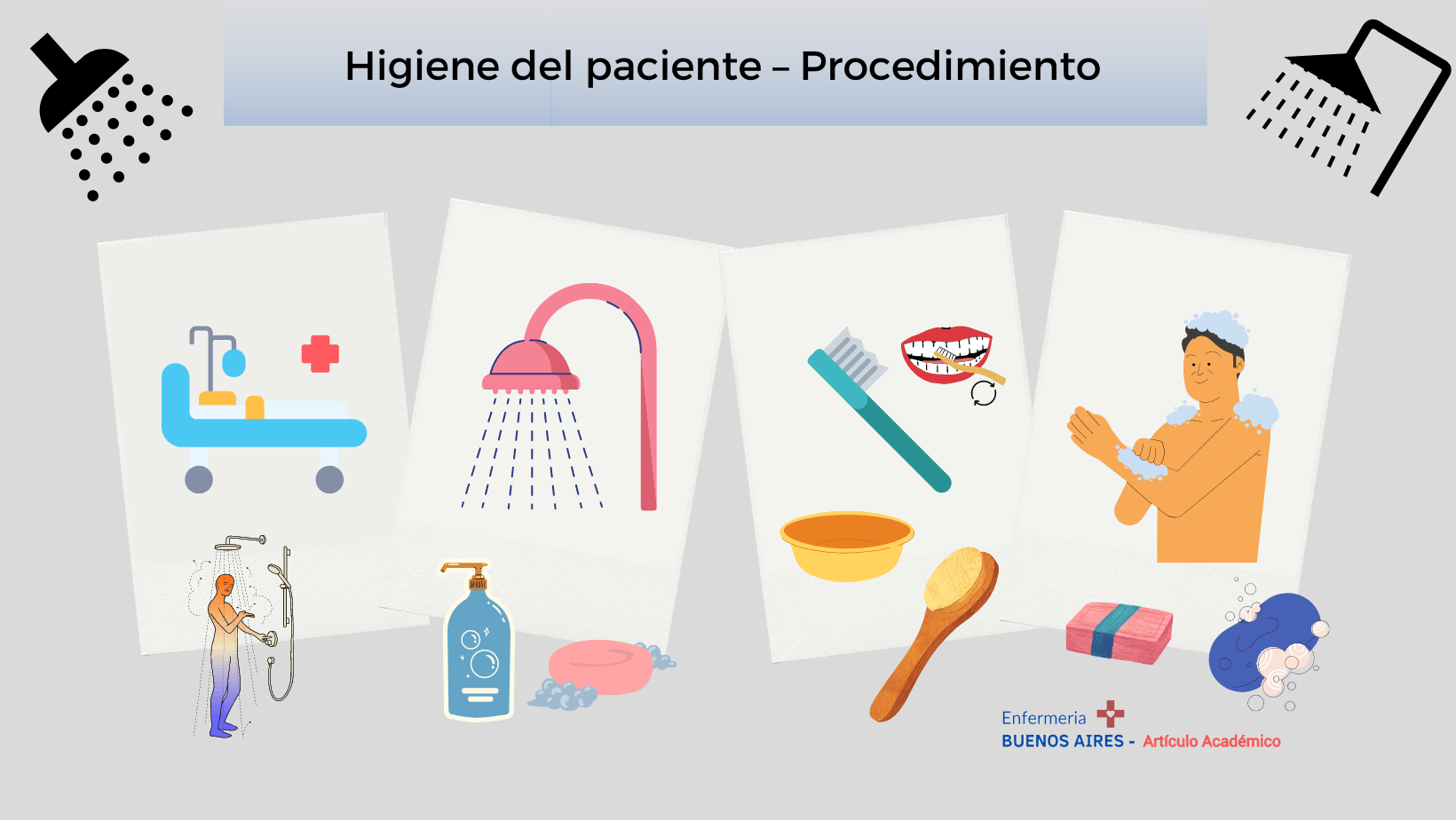 Higiene del paciente - Procedimiento